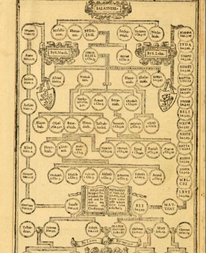 ESOTERIC AND RARE SPIRITUAL CODEX EBOOK COLLECTION